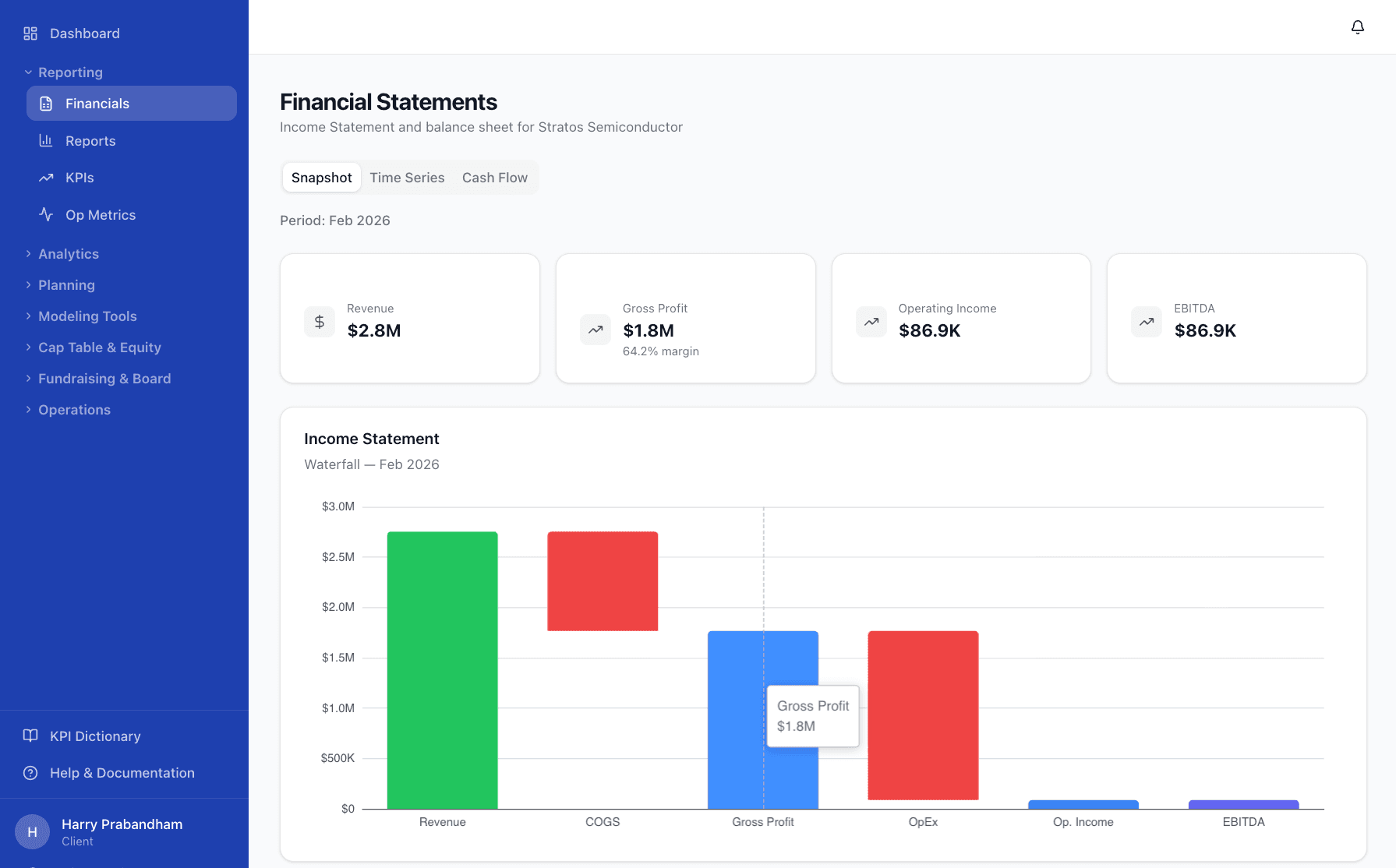 Financial statements — income statement waterfall chart